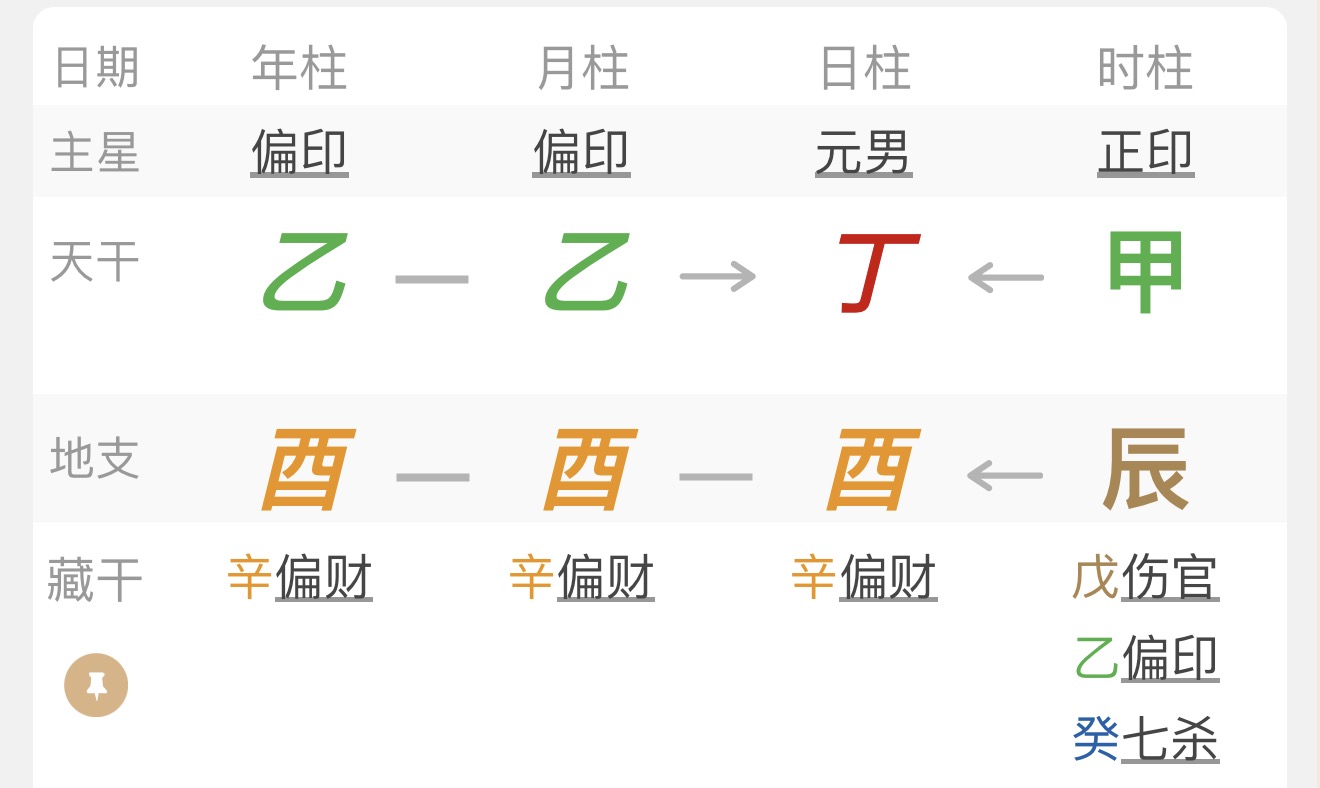 命例案例图 4
